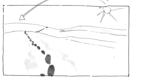 Echoes storyboard